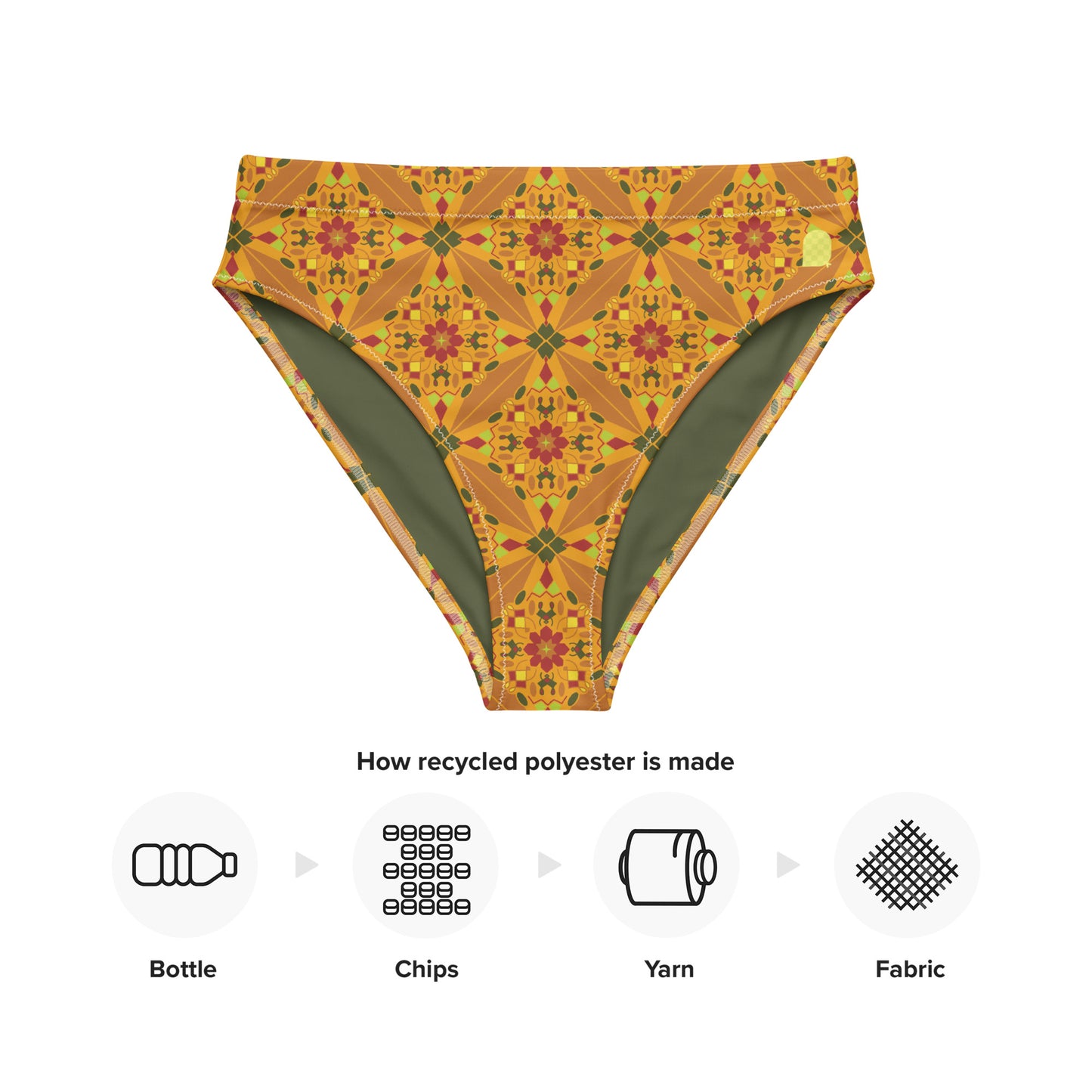 Flower Power—Daylight—Flower Child Tile Bikini Bottom