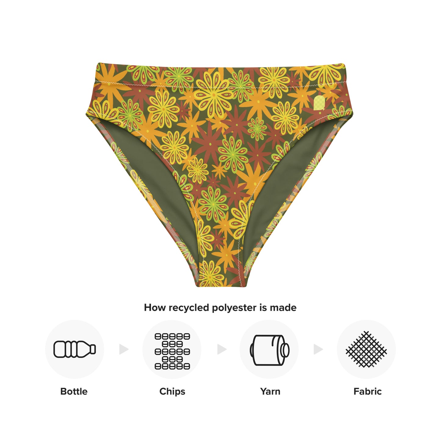 Flower Power—Daylight—Flower Power Bikini Bottom